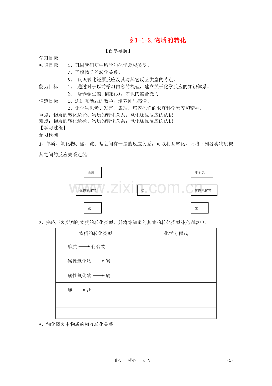 高中化学-《物质的转化》学案-苏教版必修1.doc_第1页