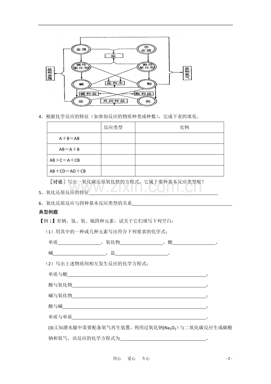 高中化学-《物质的转化》学案-苏教版必修1.doc_第2页