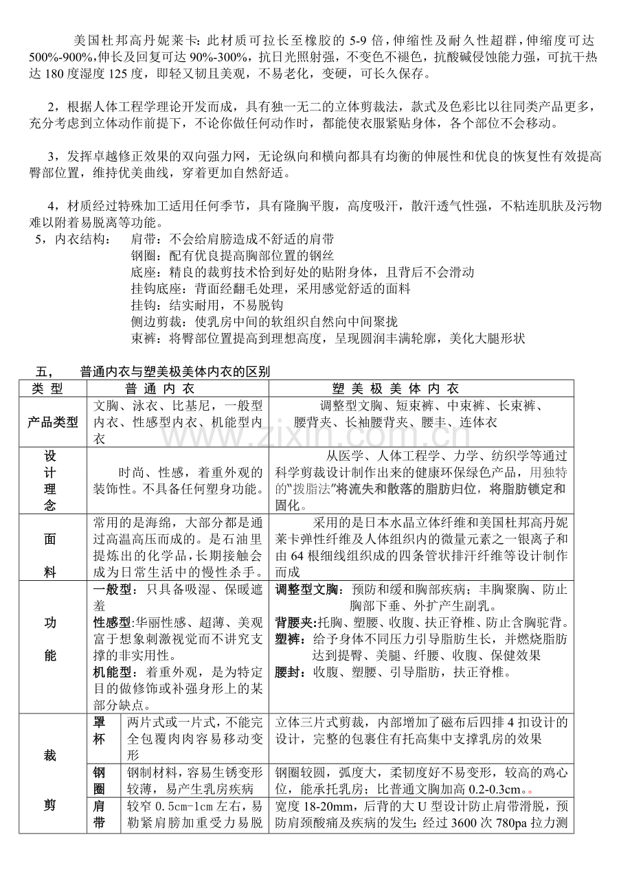 塑美极培训资料文档.doc_第2页