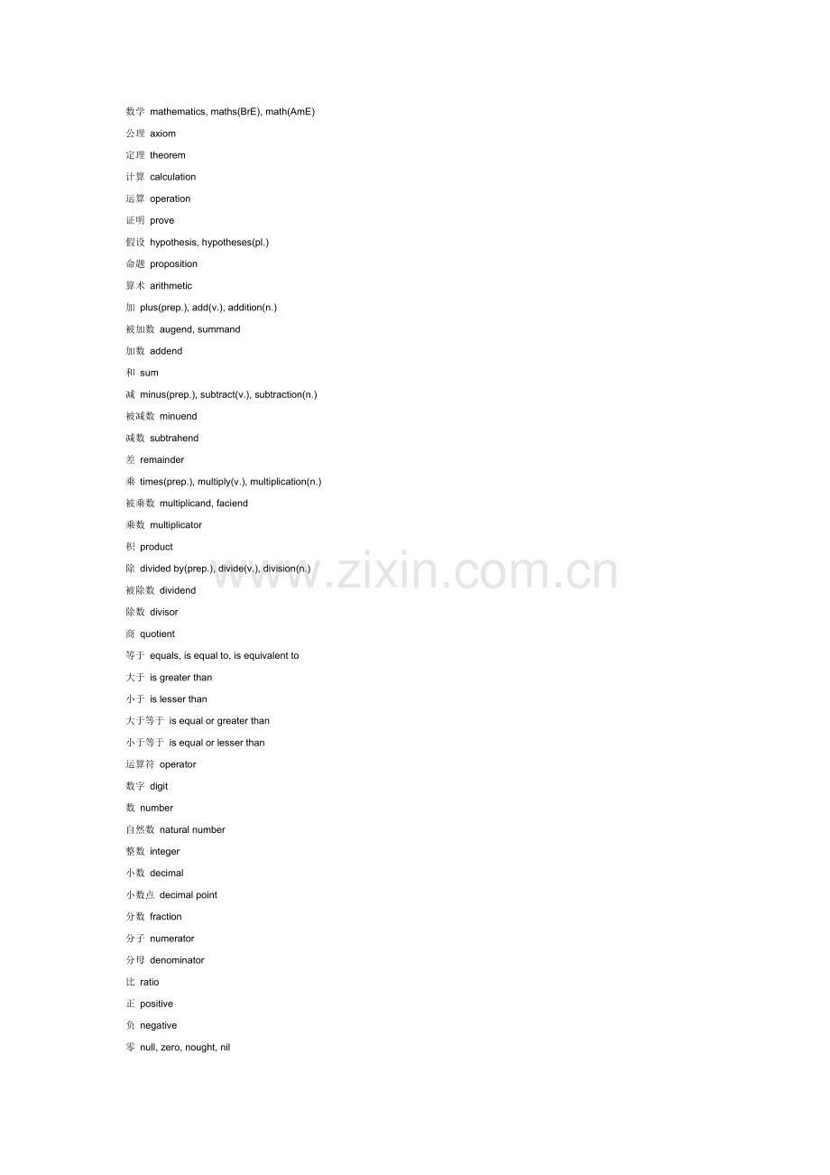 数学英文名词.doc_第1页