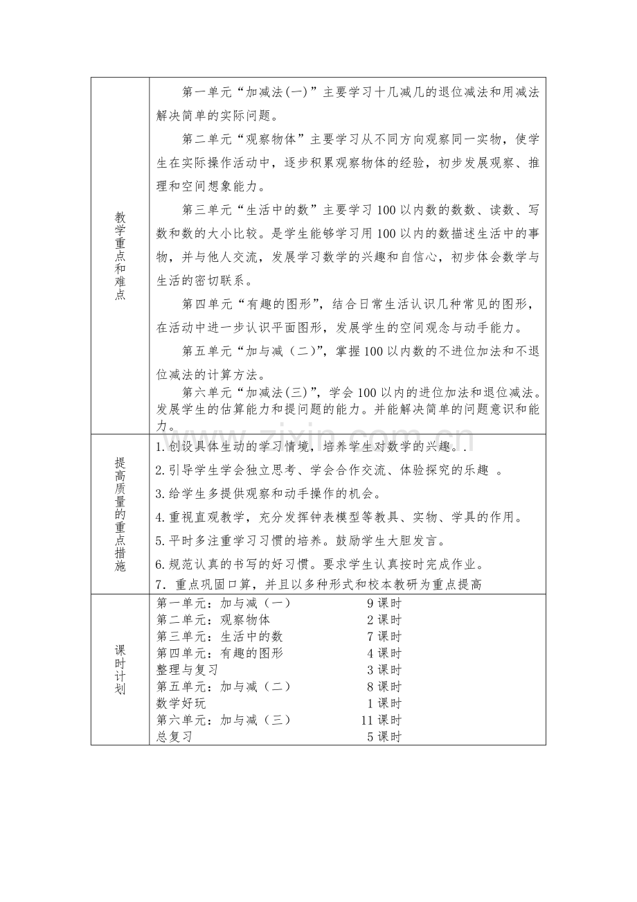 2014新北师大版小学一年级下册数学教案全册表格式.doc_第2页