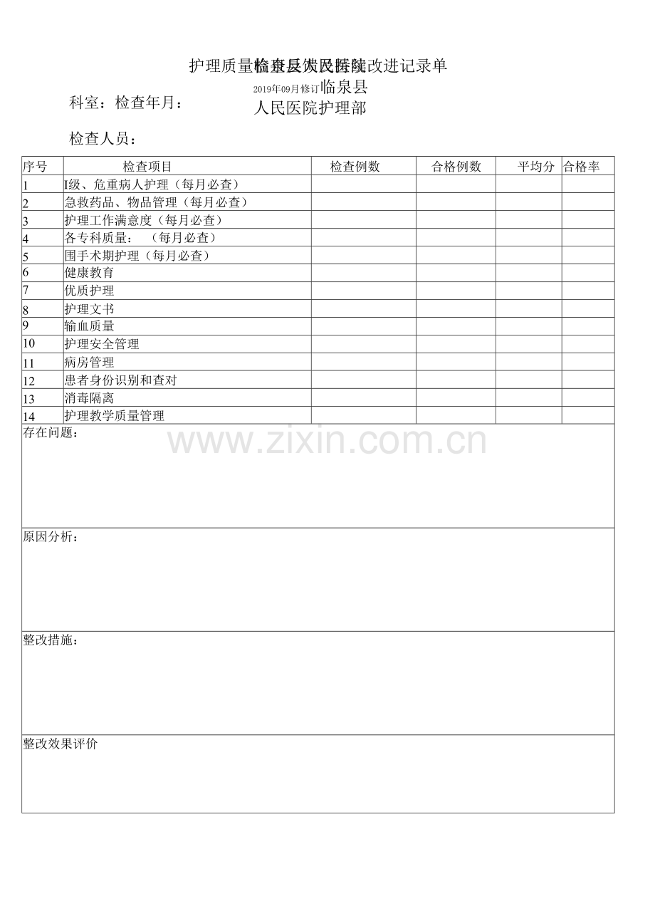 护理质量检查反馈及持续改进记录单2019-.docx_第1页