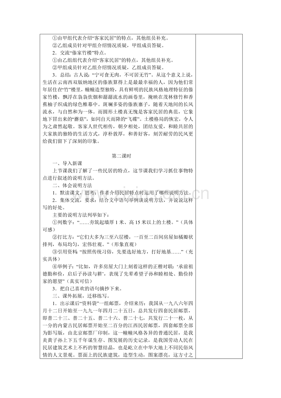 各具特色的民居集体备课记录.doc_第2页