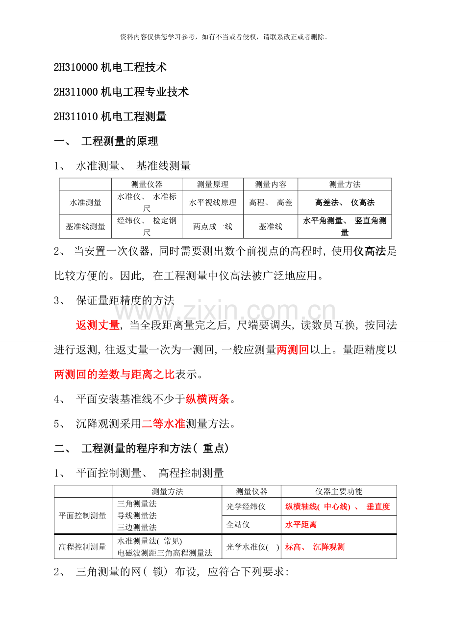 二级建造师机电实务.doc_第1页