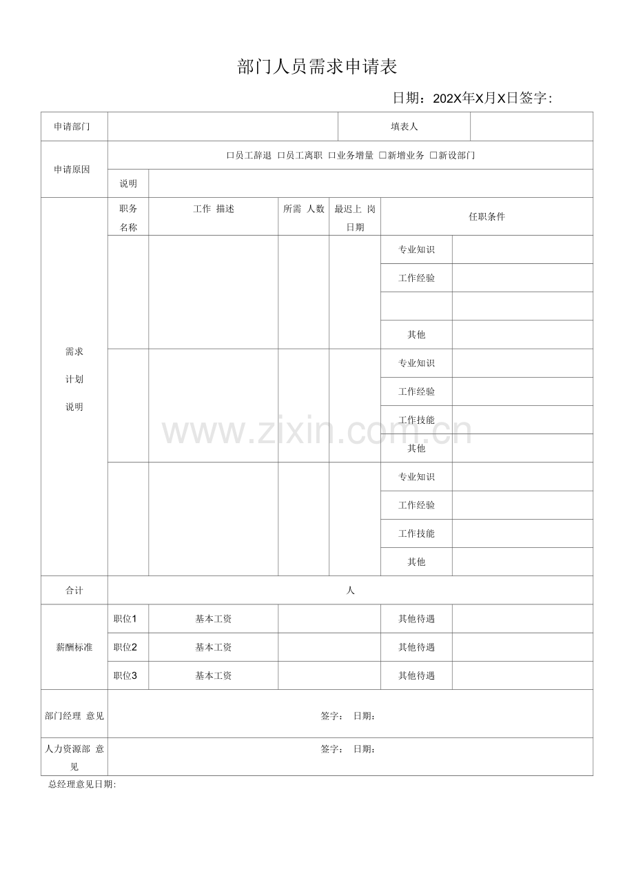 部门人员需求申请表.docx_第1页