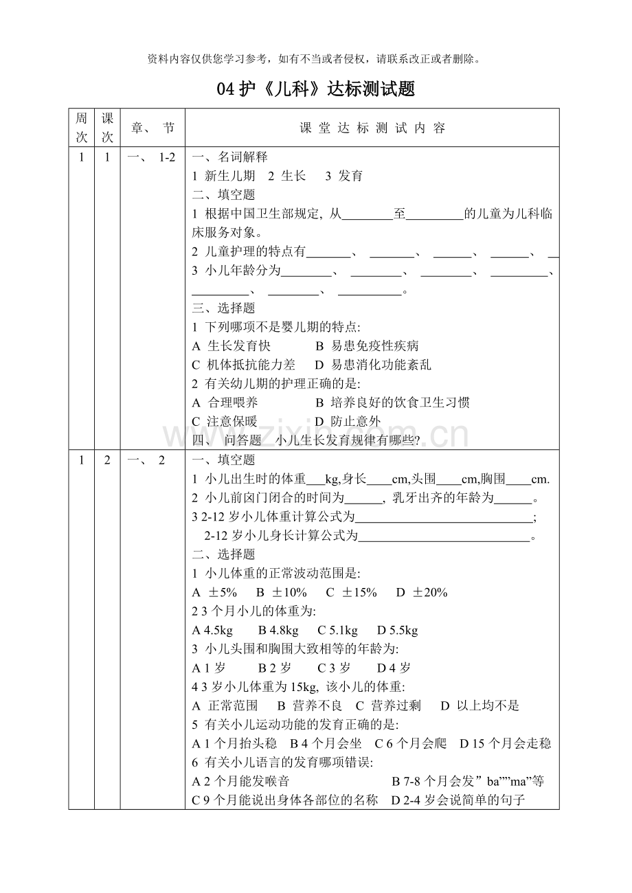 护理儿科护理学达标测试题.doc_第1页