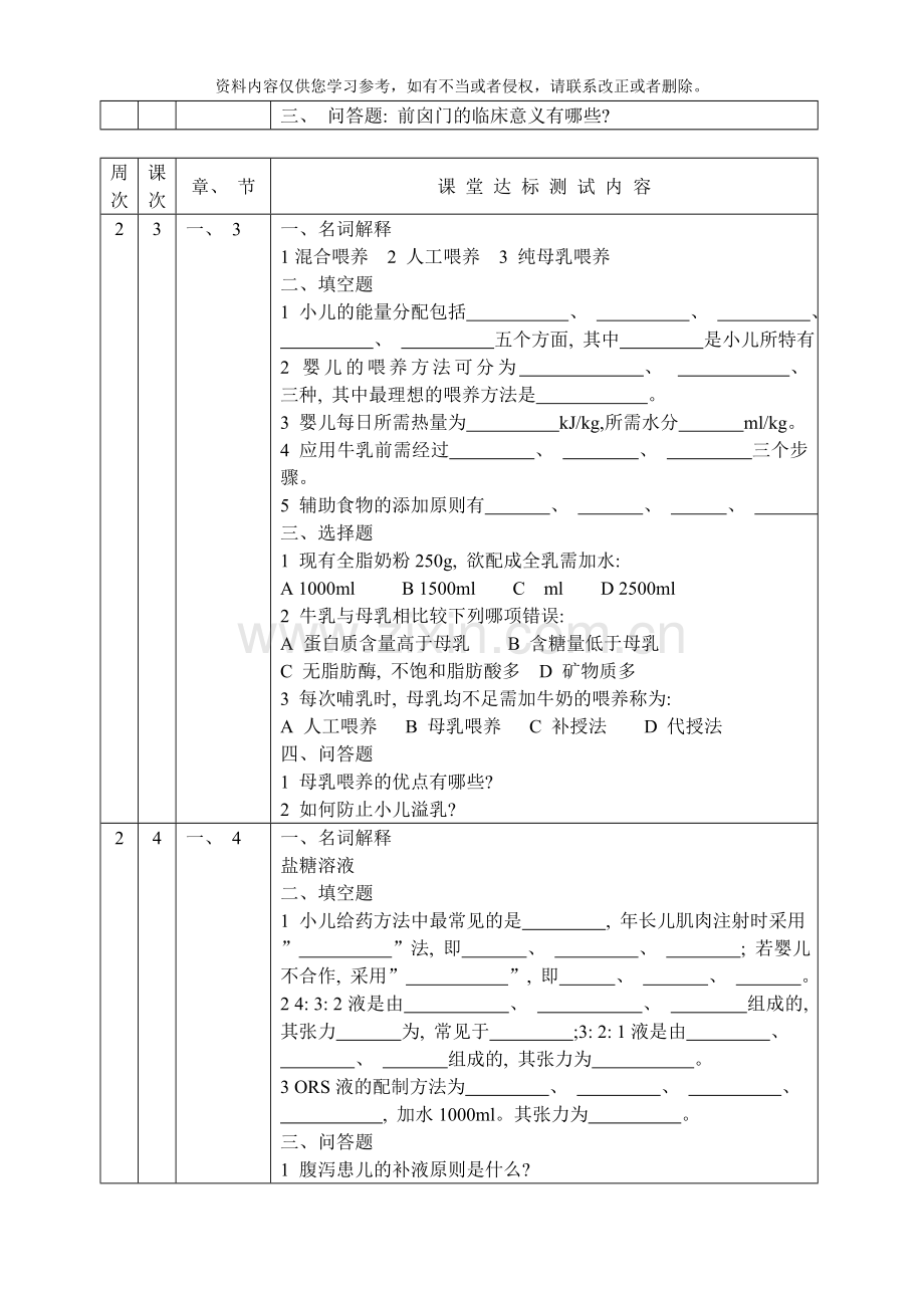 护理儿科护理学达标测试题.doc_第2页