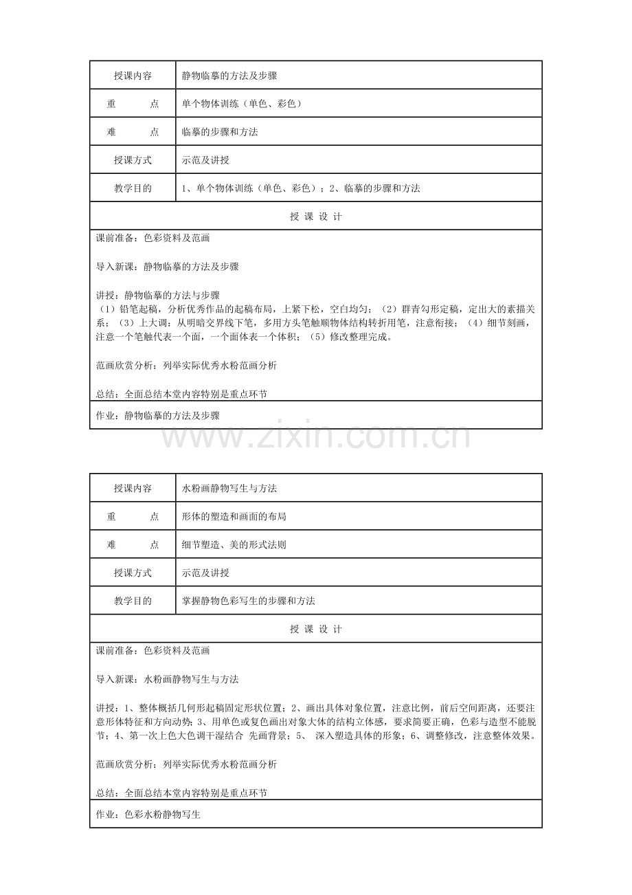 水粉静物画课程教学计划.doc_第3页