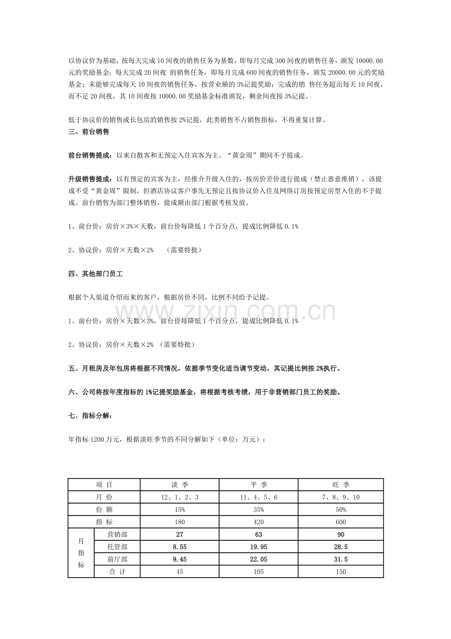 [餐饮管理营销策划]酒店销售提成方案.doc_第2页