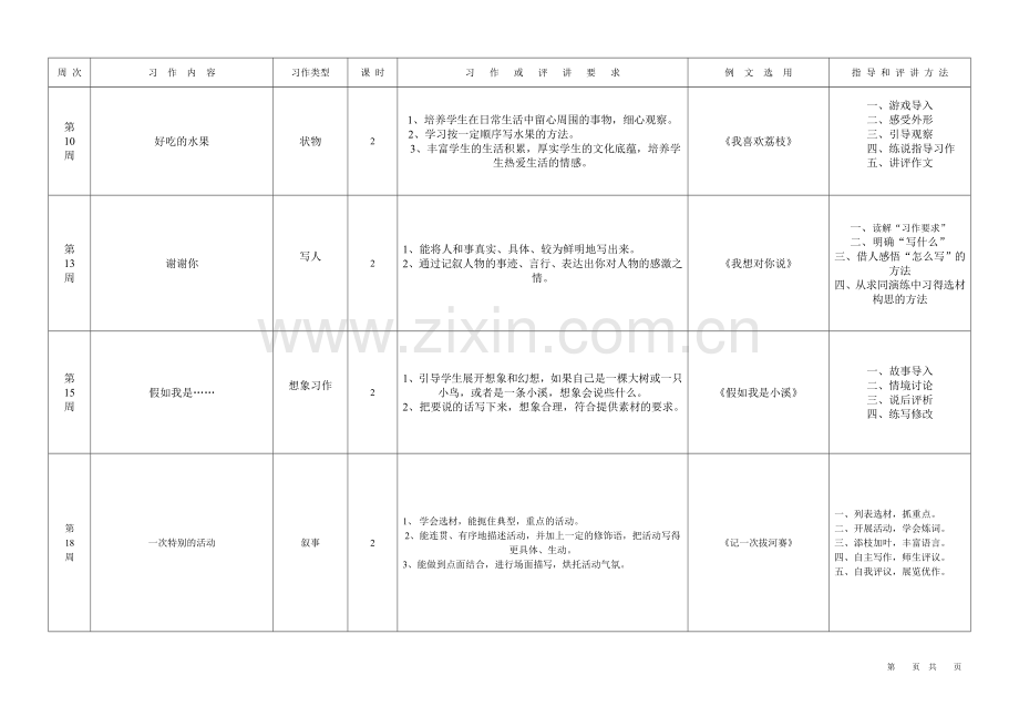 四下作文计划.doc_第2页