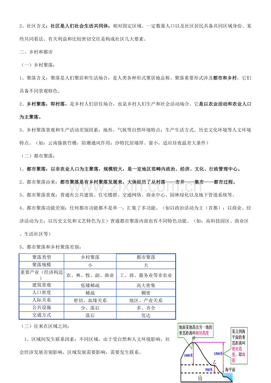 2021年历史与社会七年级上册知识点总结.doc_第2页