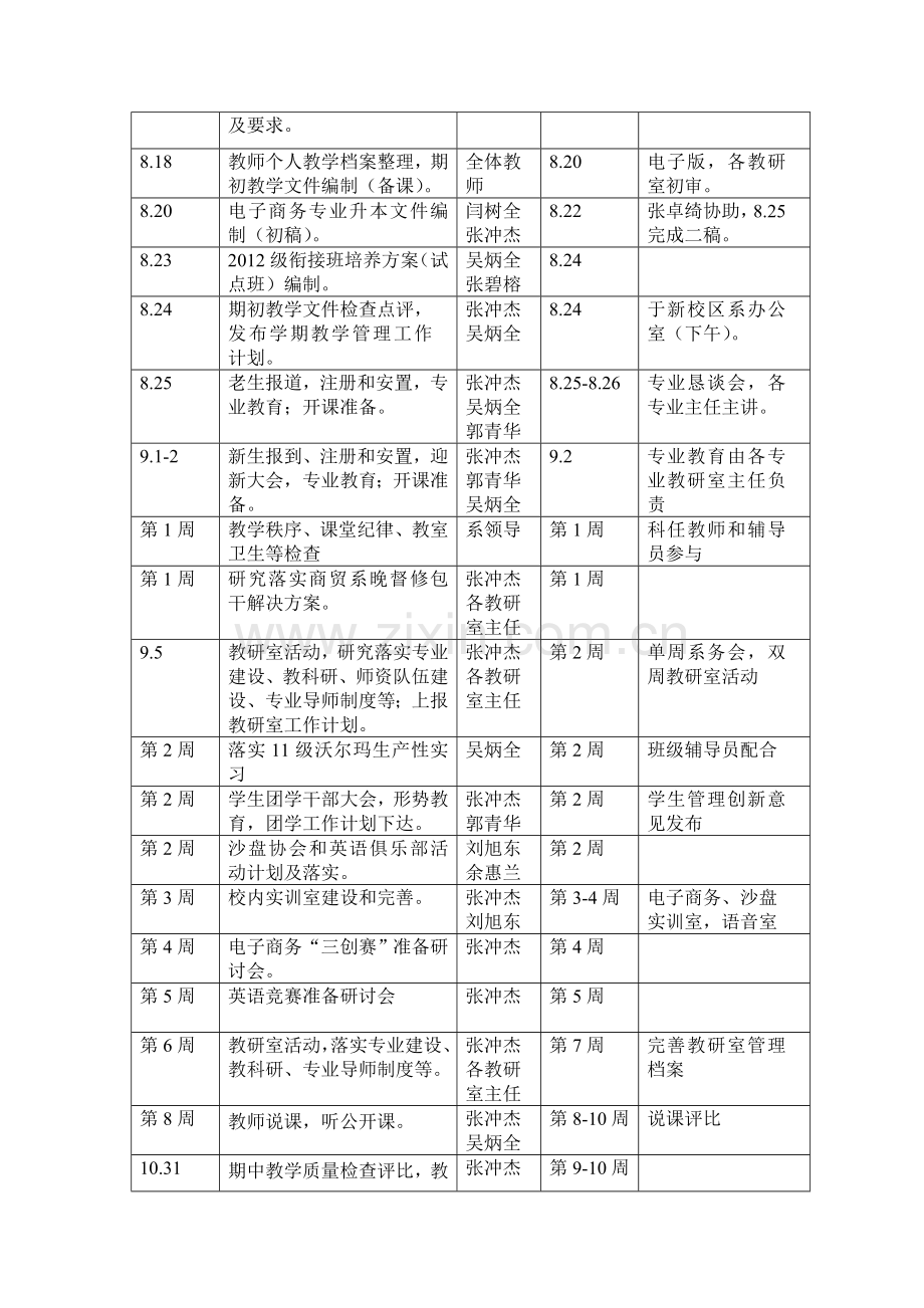 商贸系2012-2013学年第一学期工作计划20120825.doc_第3页