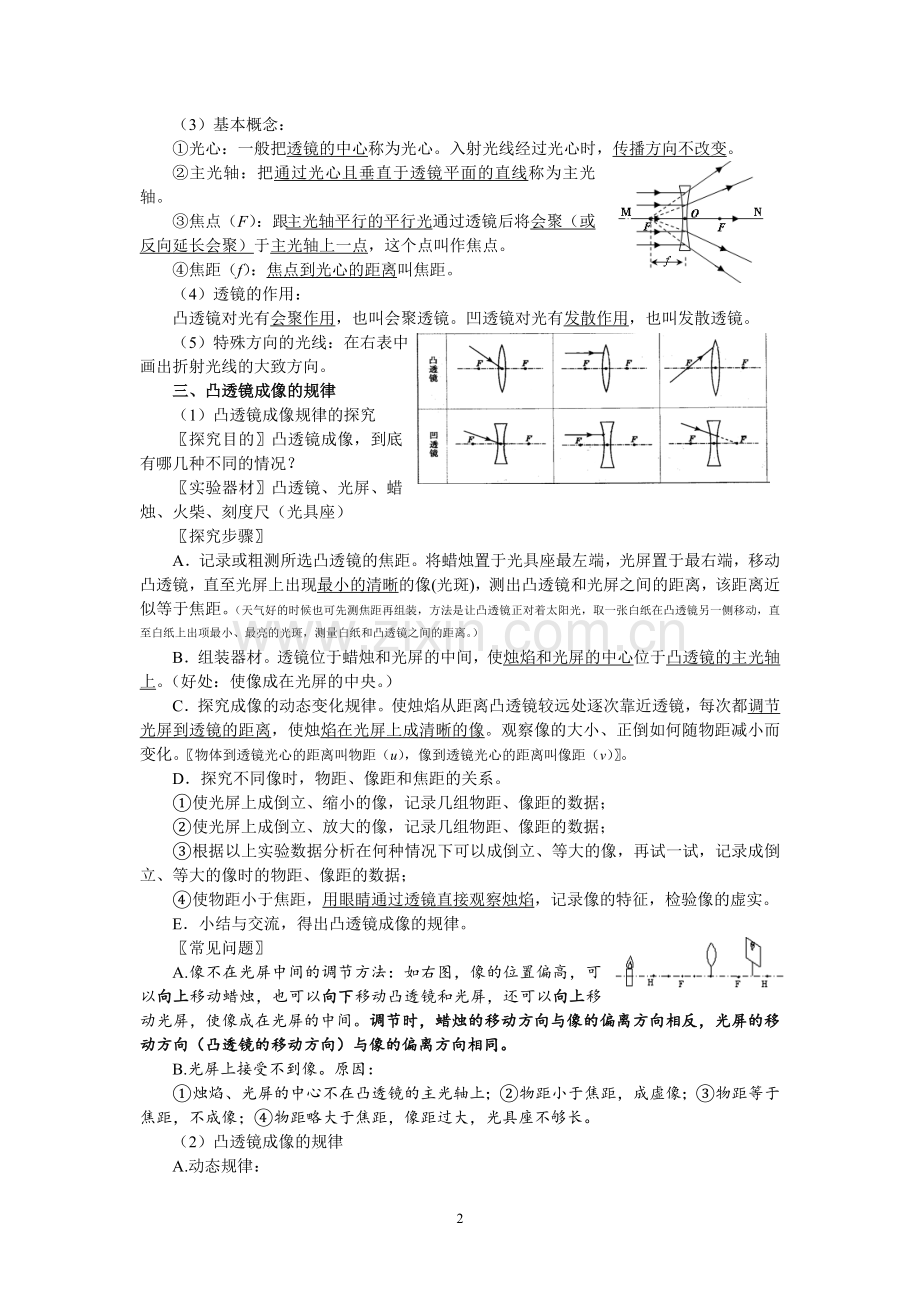 第4章光的折射复习提纲(2015秋).doc_第2页