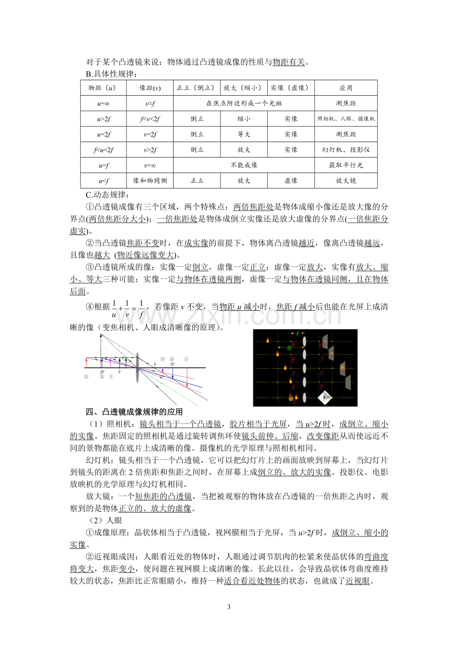 第4章光的折射复习提纲(2015秋).doc_第3页