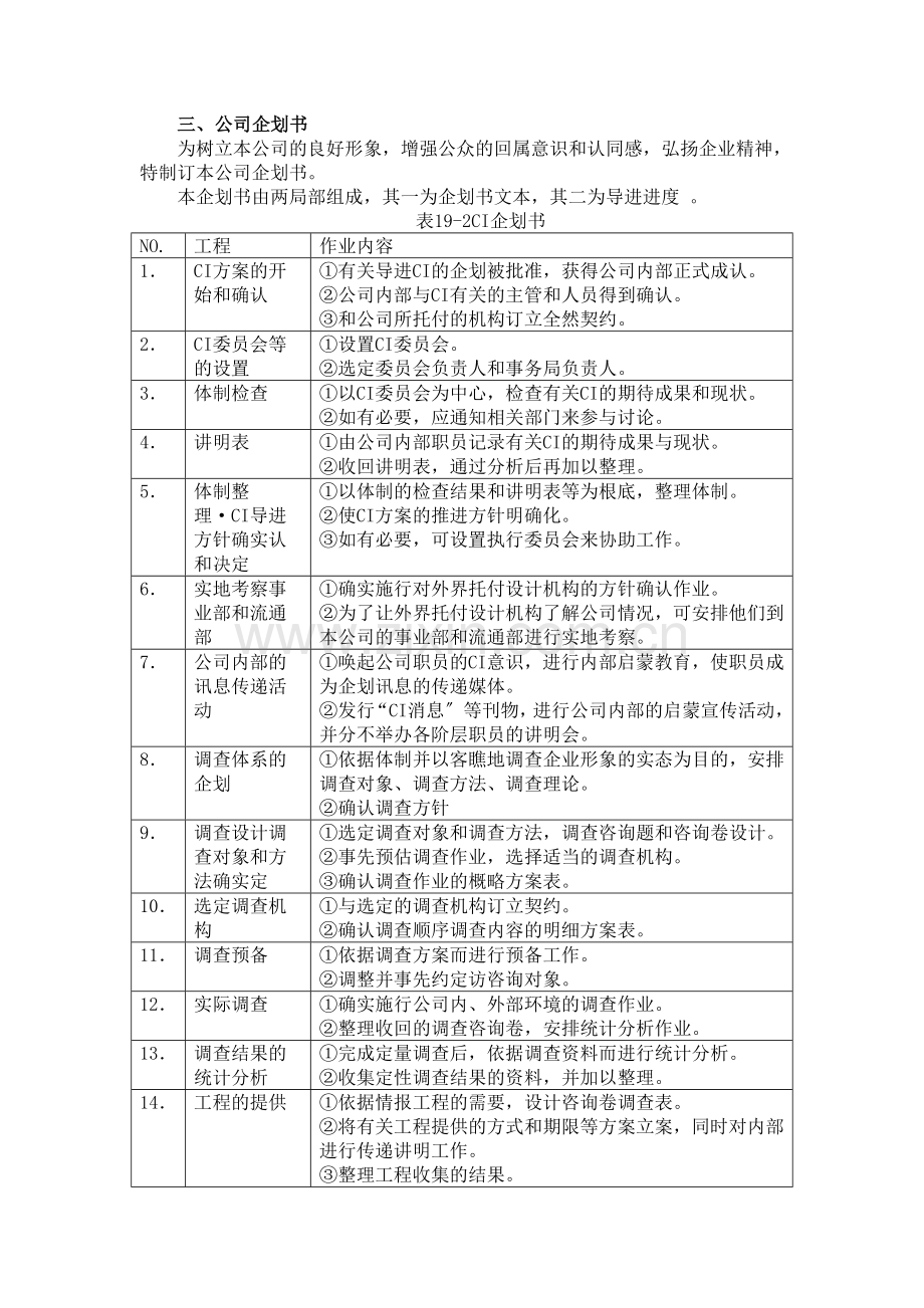 某公司企划书.docx_第1页