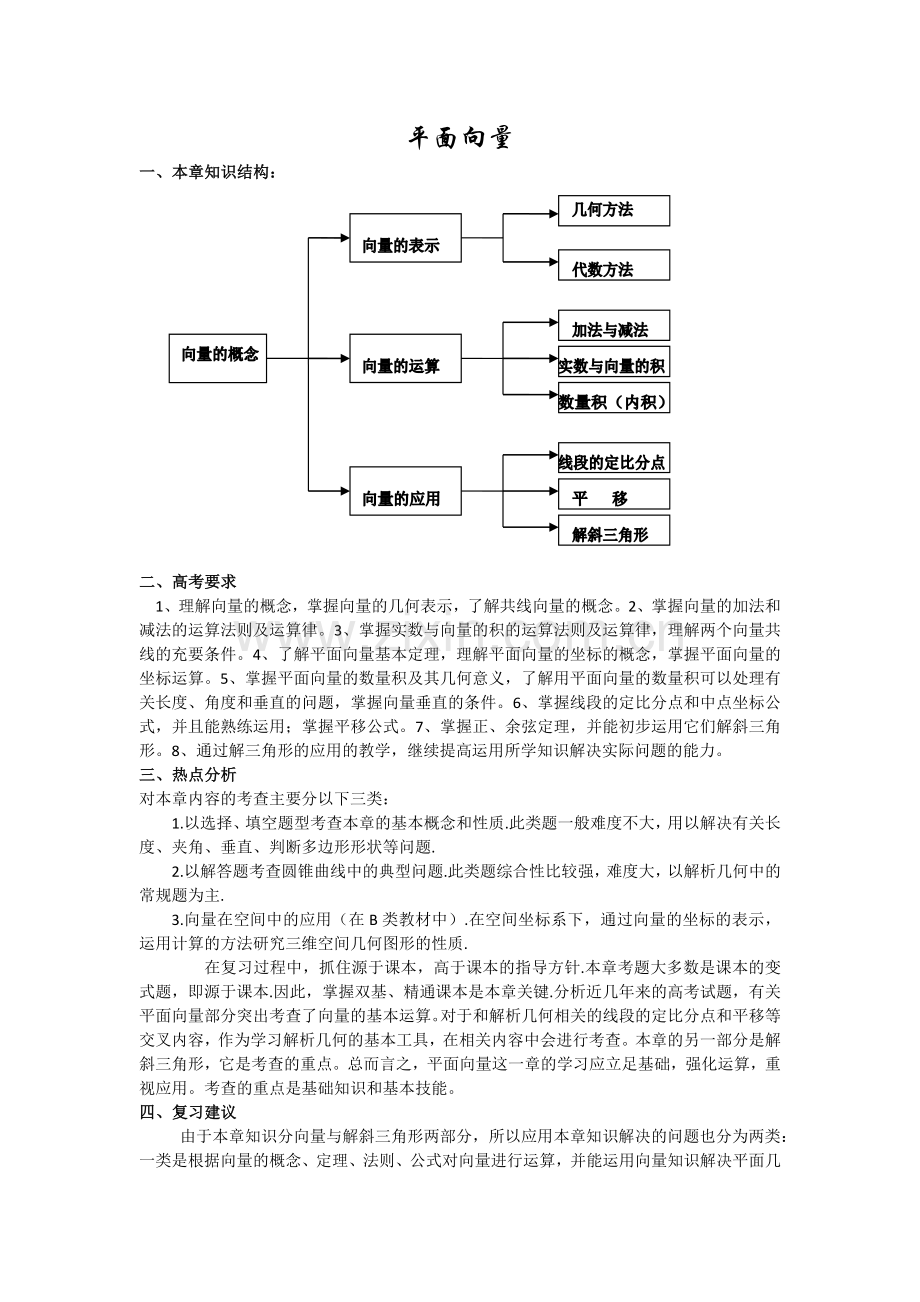 平面向量.docx_第1页