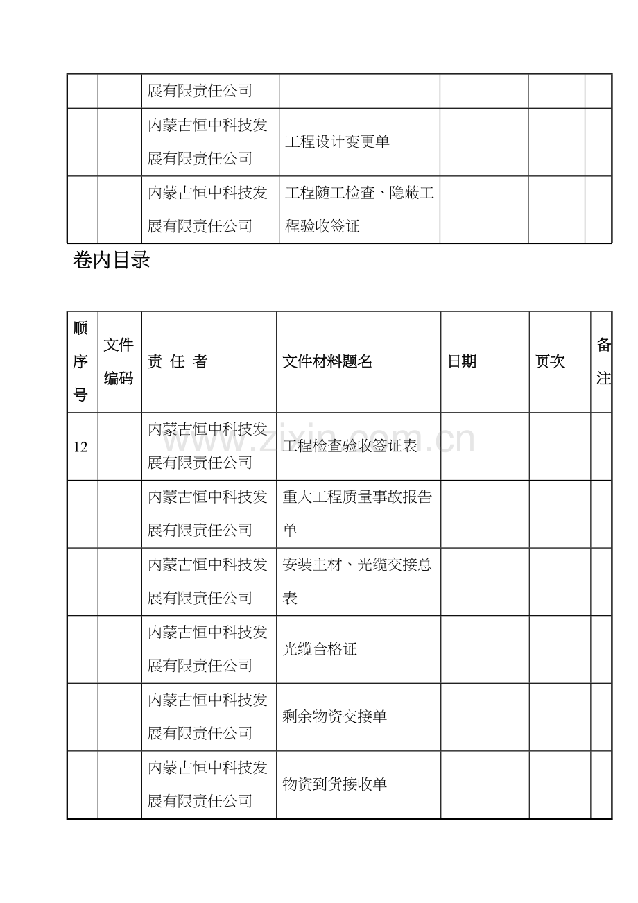 移动竣工资料模板.doc_第2页