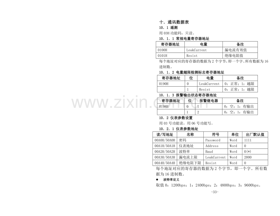 HD203GJK_80高压绝缘电阻测量仪.doc_第2页