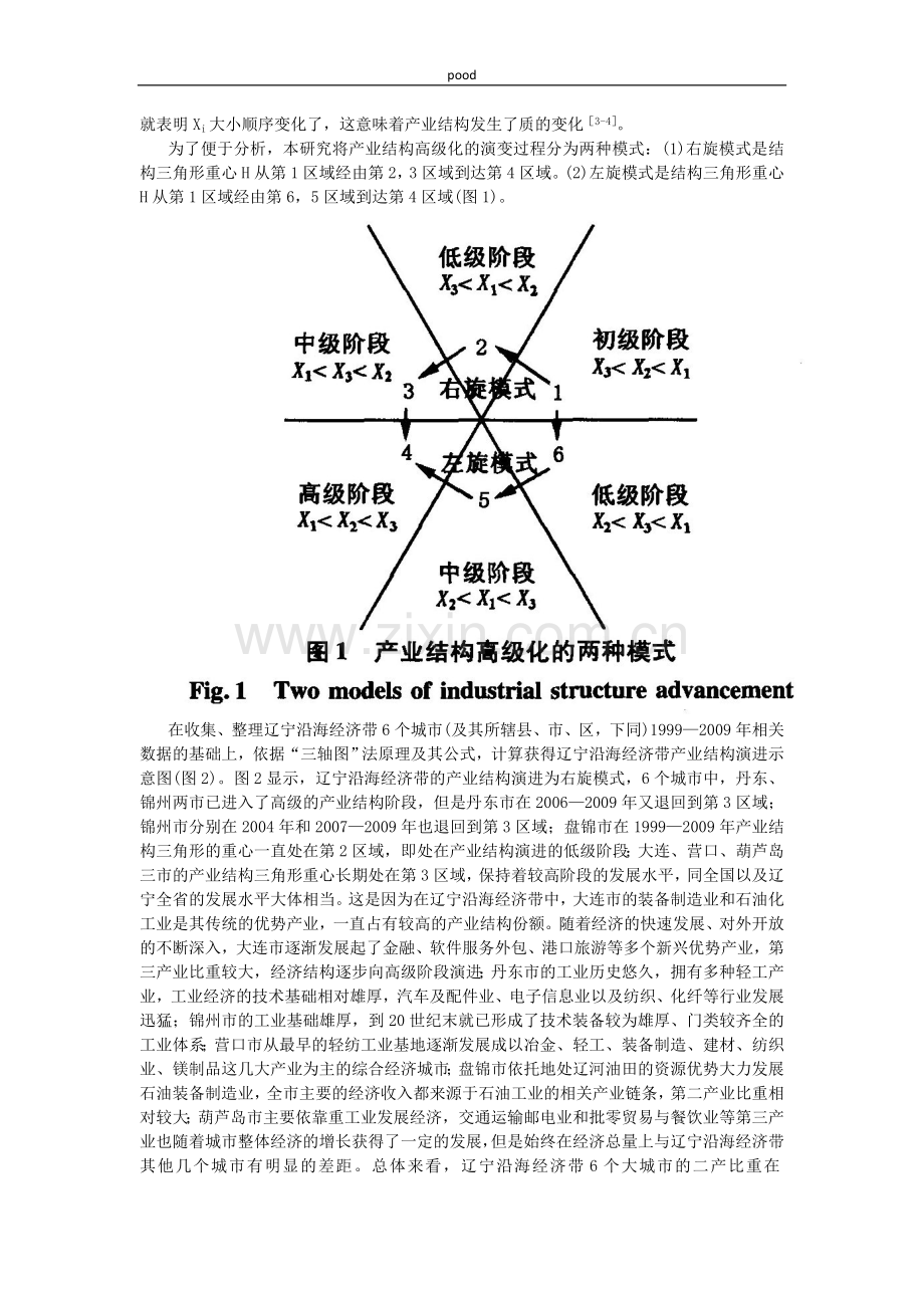 辽宁沿海经济带产业结构分析.doc_第2页