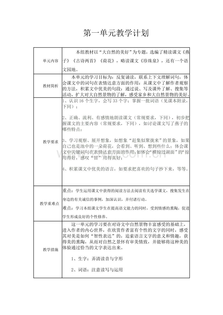 2014三年级下册语文第一单元集体备课教案.doc_第1页