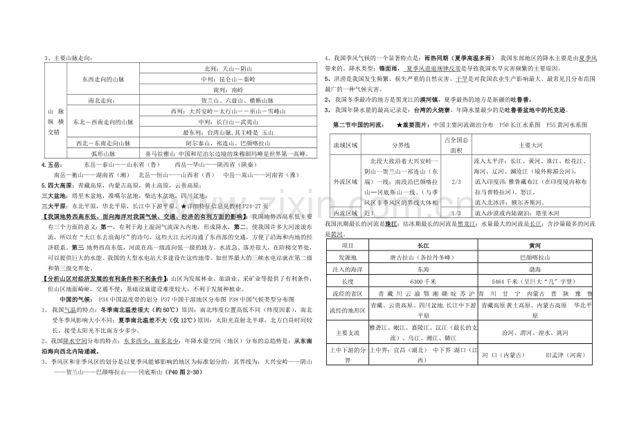 八年级全册知识点总结.doc_第2页