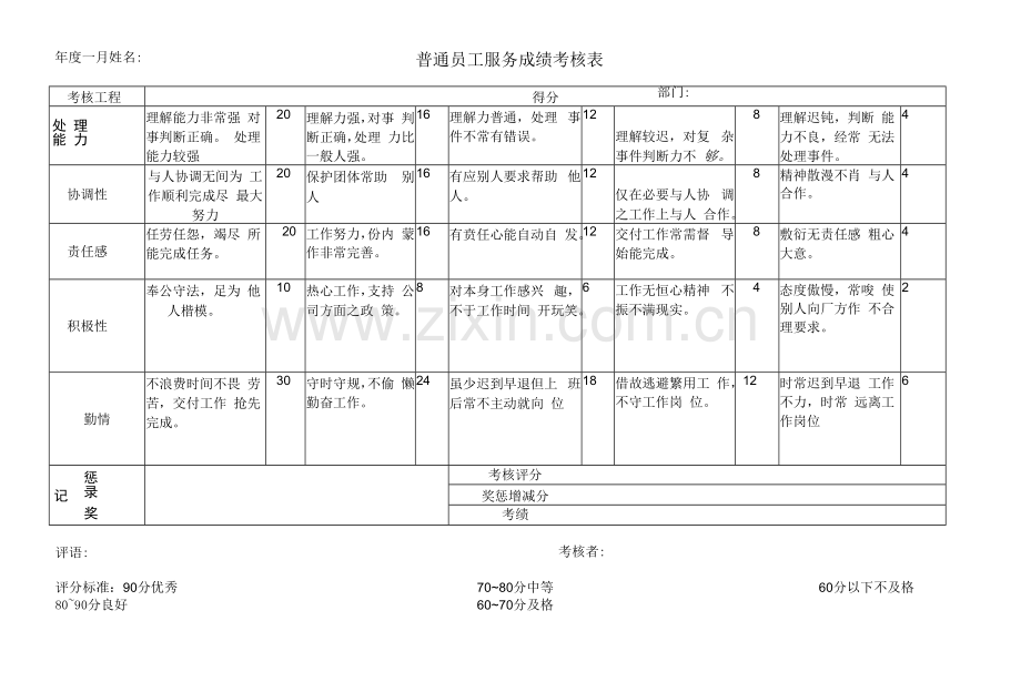 常用word办公文档模板-普通员工服务成绩考核表.docx_第1页