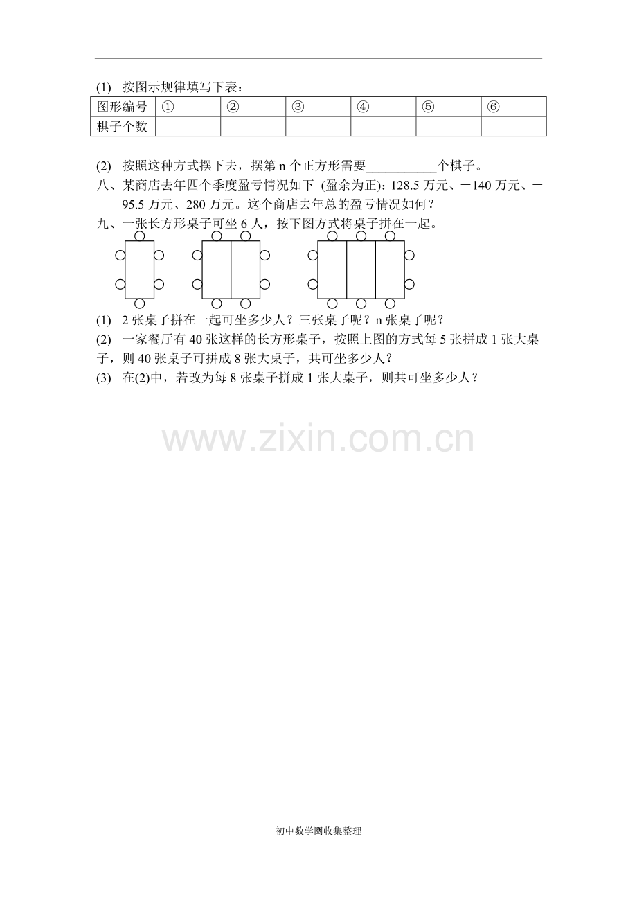 初一数学复习题.doc_第2页