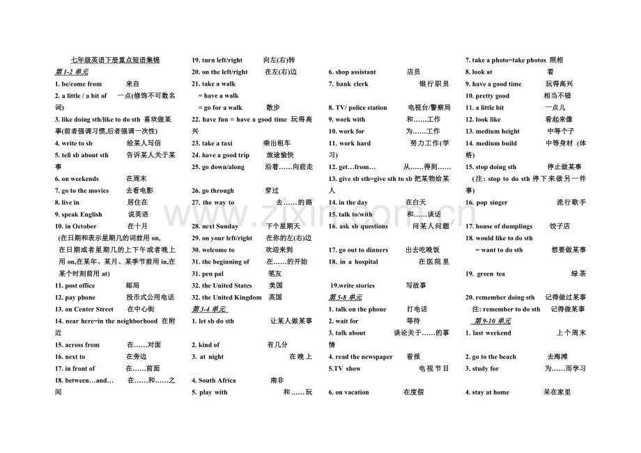 七年级英语下册重点短语集锦.doc_第1页