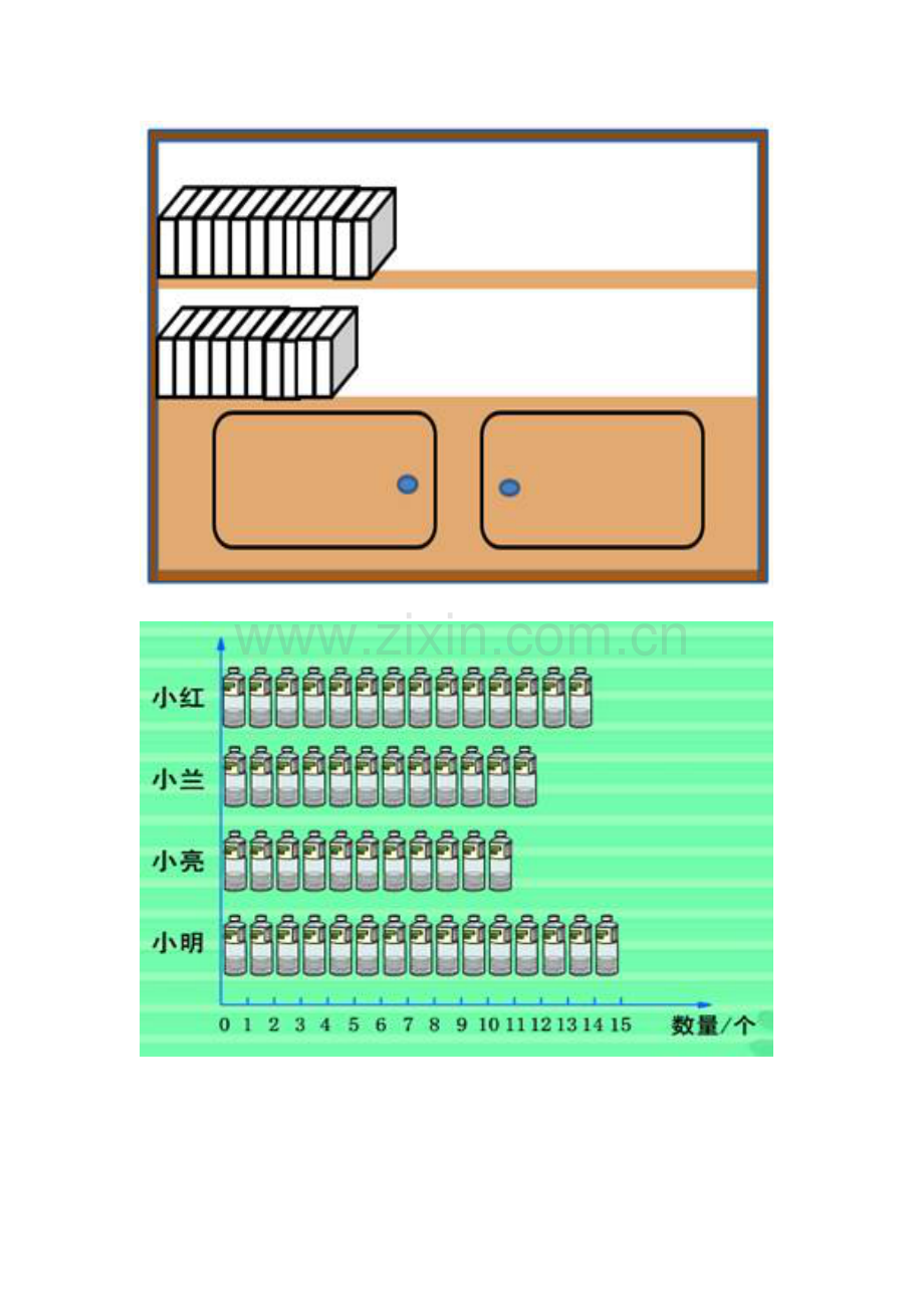 人教小学数学四年级素材、求平均数.doc_第1页