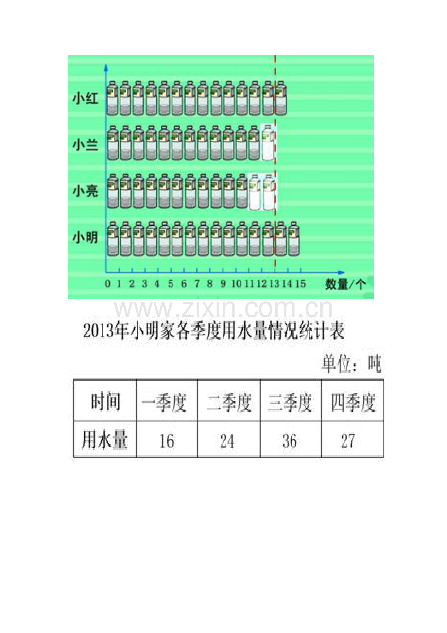 人教小学数学四年级素材、求平均数.doc_第2页