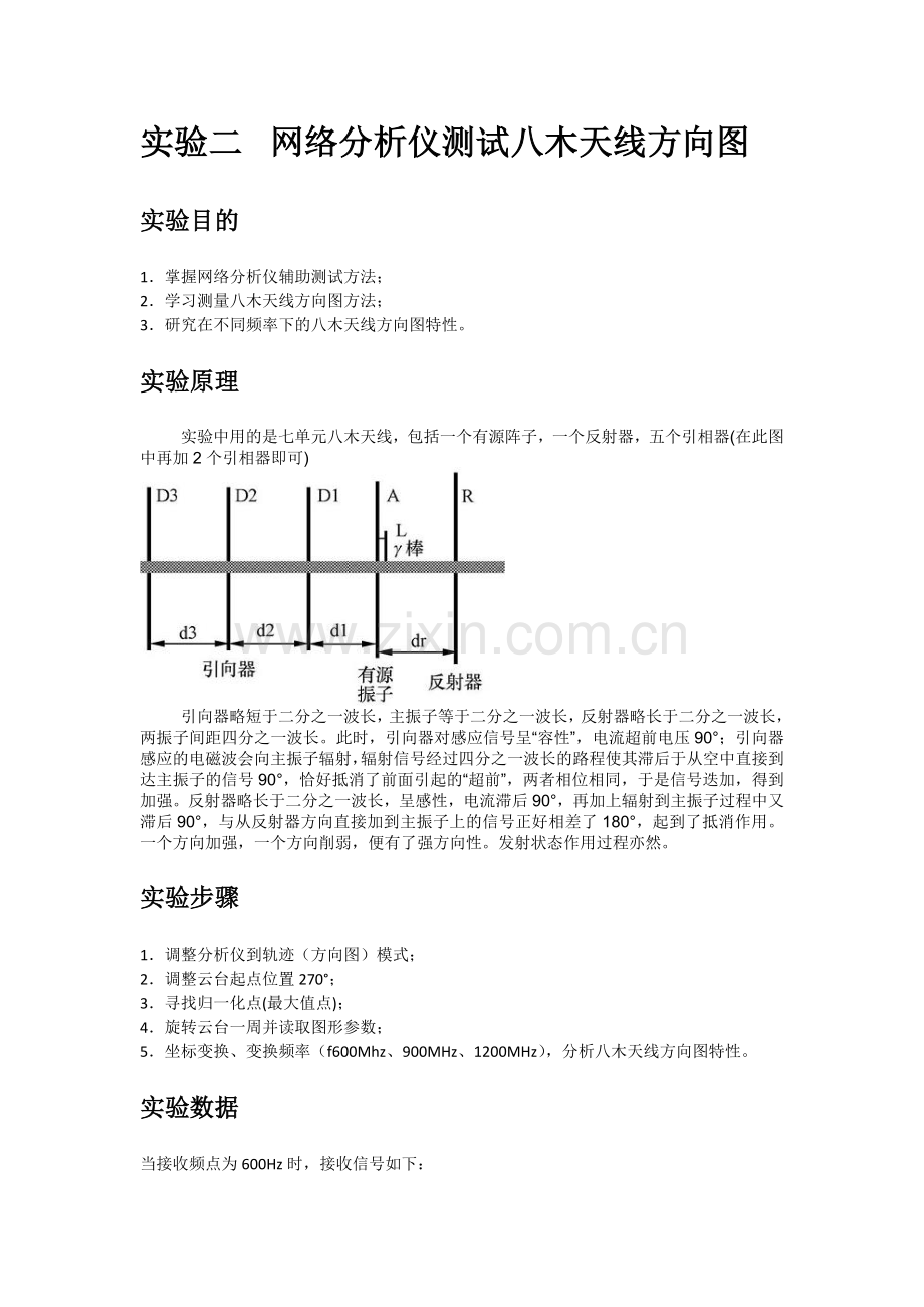 电磁场与电磁波天线部分.doc_第2页