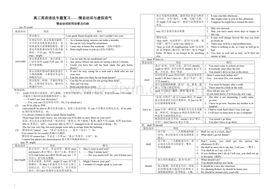 情态动词与虚拟语气(新).doc_第1页