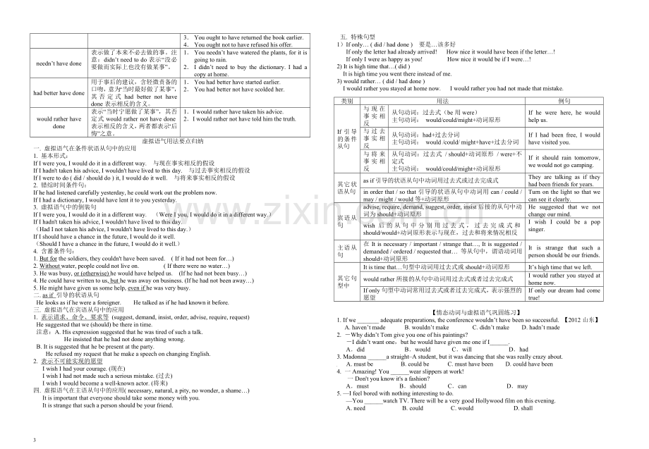 情态动词与虚拟语气(新).doc_第3页