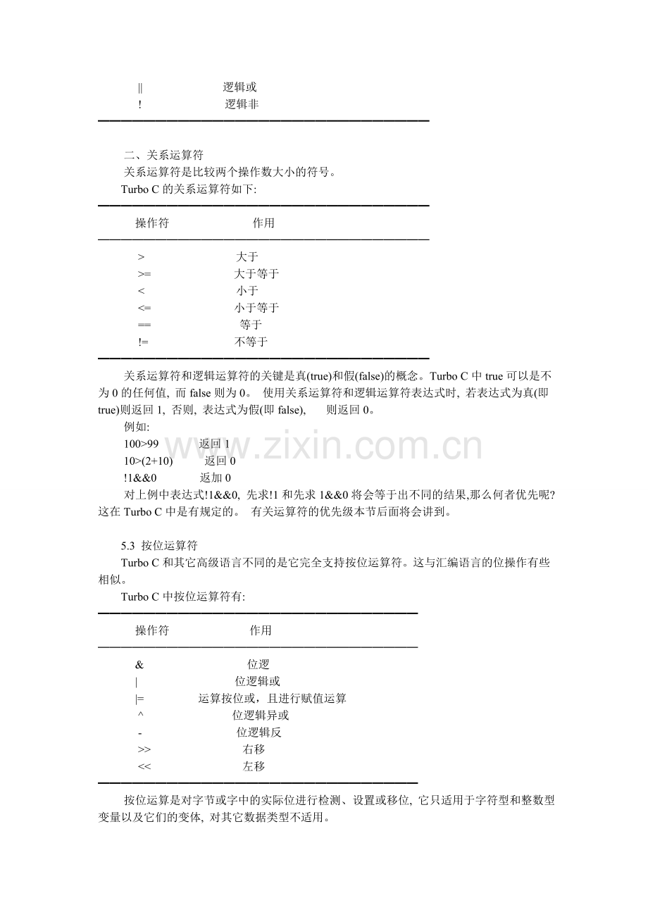 c语言运算符优先级.doc_第3页