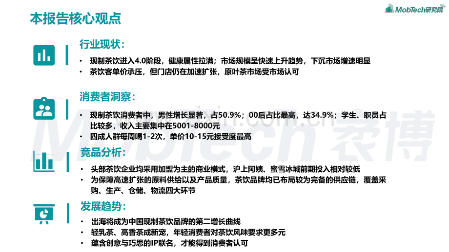 2024年现制茶饮行业言情剧报告.pdf_第2页