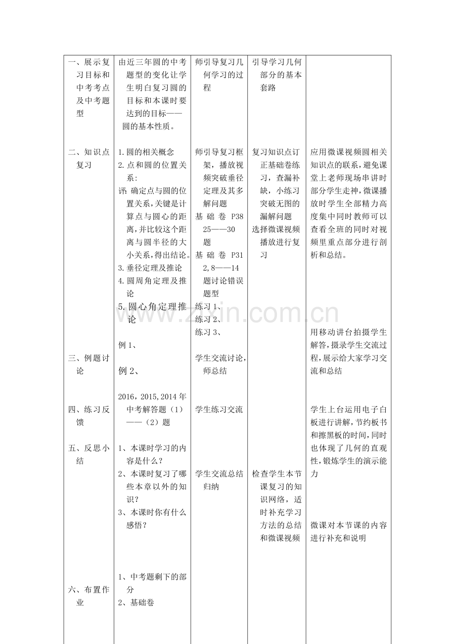 圆的复习教学设计.docx_第2页