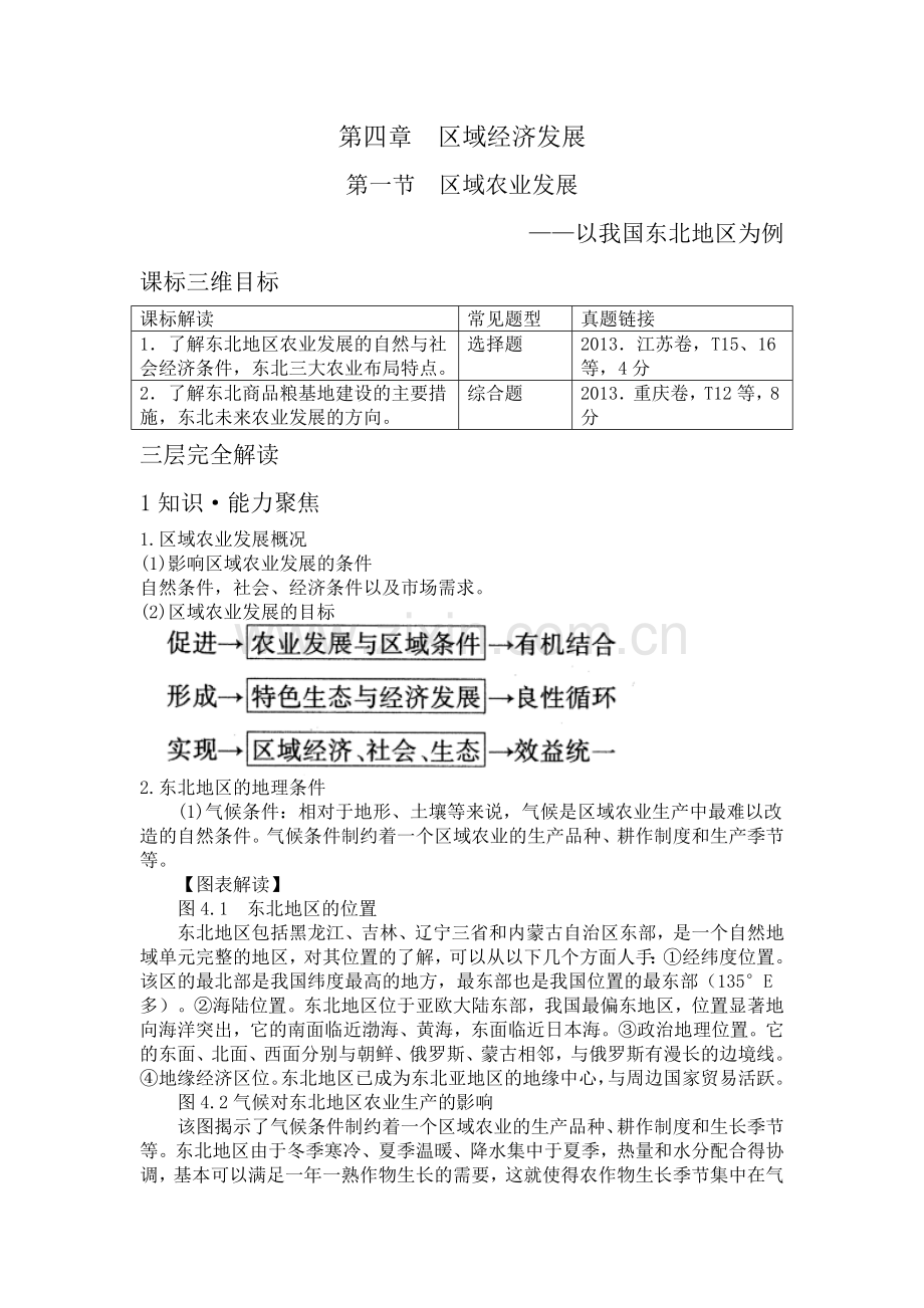 地理必修3第4单元知识点.docx_第1页