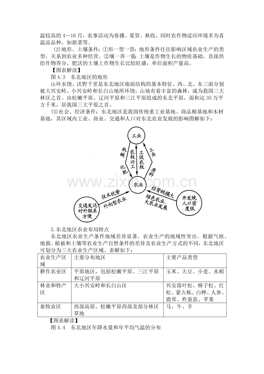 地理必修3第4单元知识点.docx_第2页