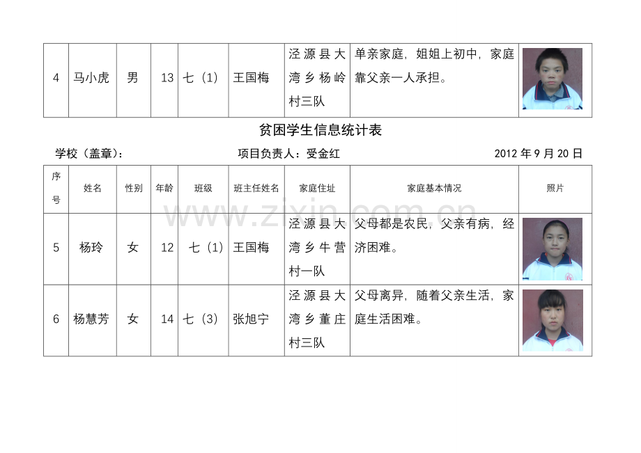 资助学生基本信息采集表.doc_第2页