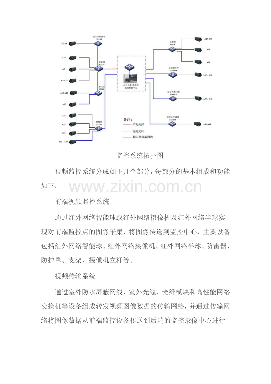 汽车站监控项目方案.doc_第3页