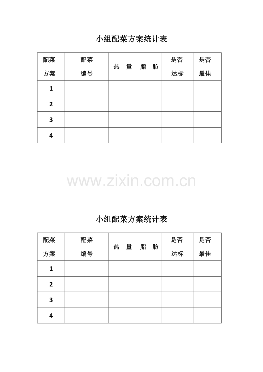 小学数学2011版本小学四年级营养午餐学习素材.doc_第2页