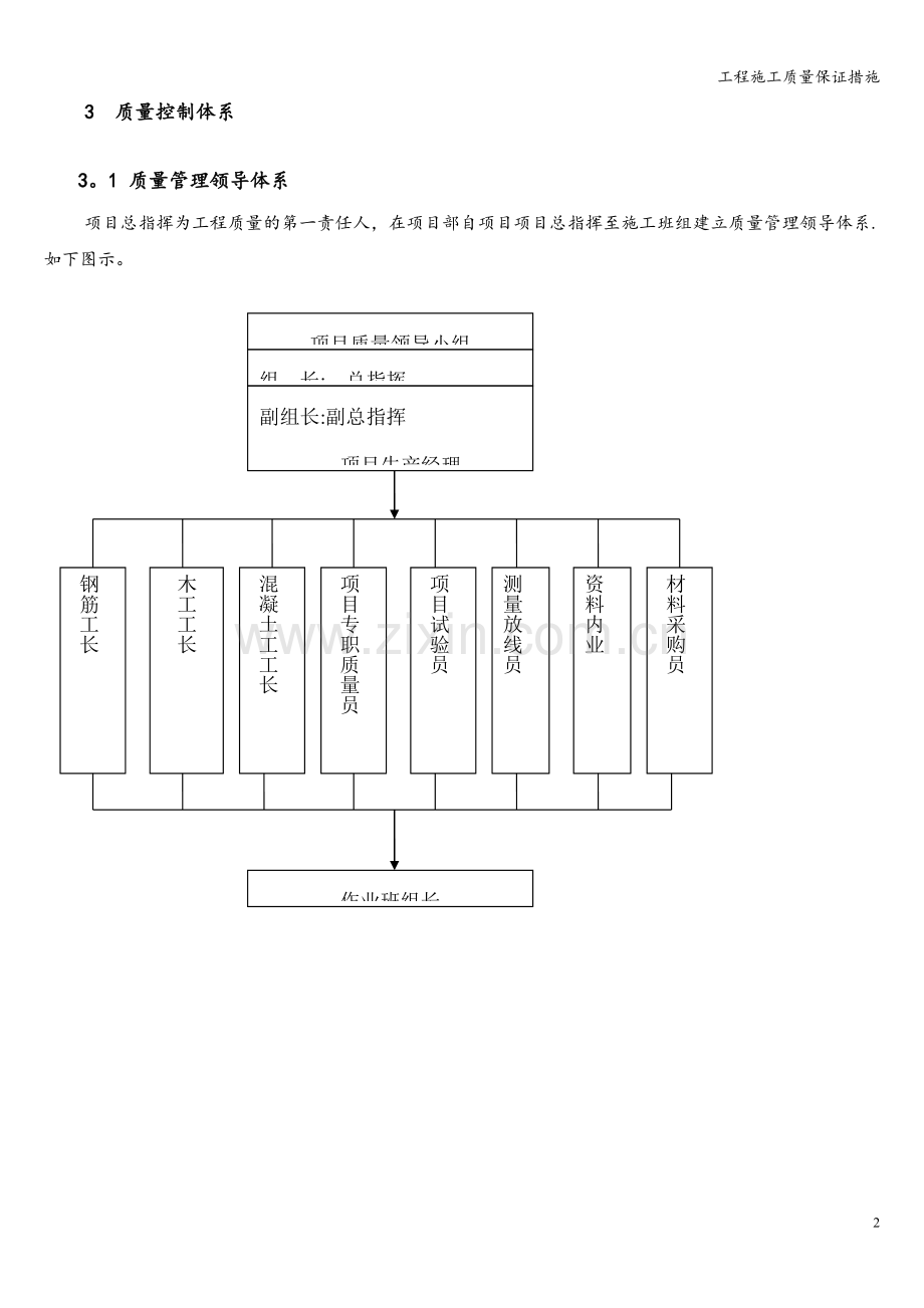 工程施工质量保证措施.doc_第3页