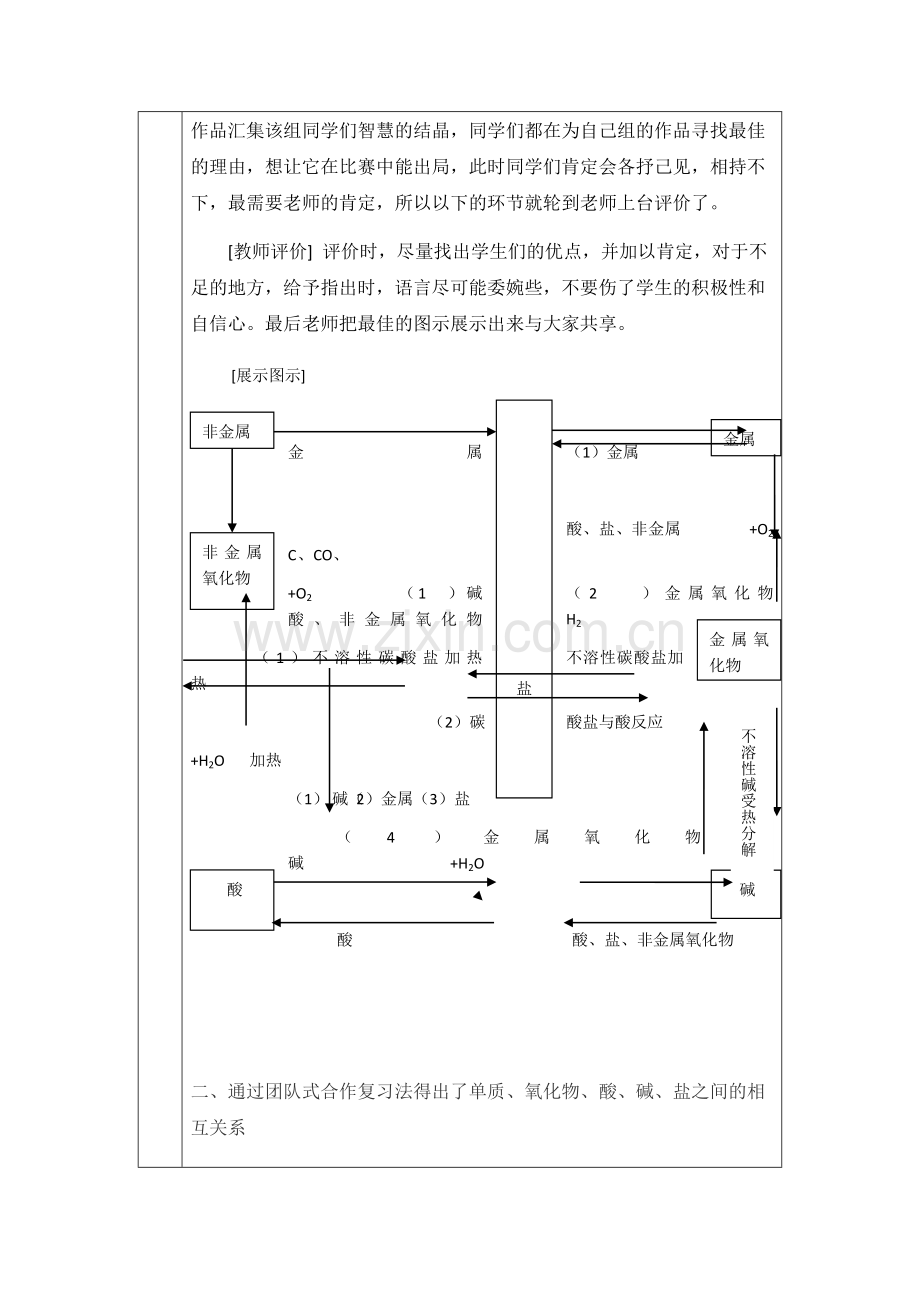 研修活动方案设计.docx_第3页