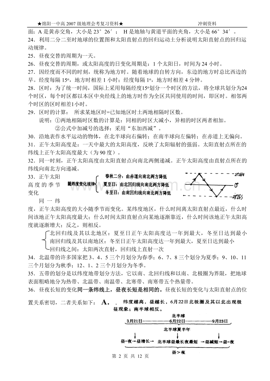 地理会考冲刺复习资料.doc_第2页