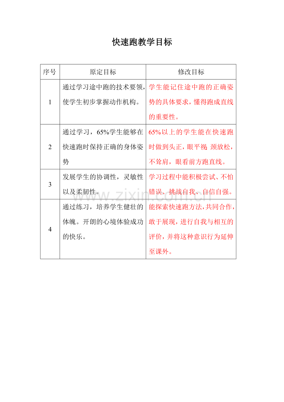 快速跑教学目标.doc_第1页