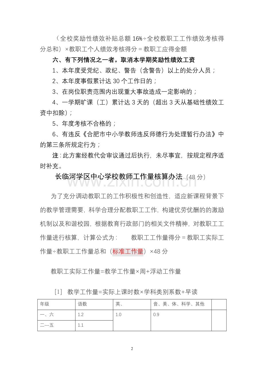 长临河学区中心学校教职工绩效工资考核方案.doc_第2页