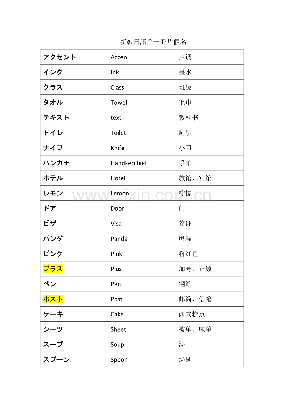 新编日语第一册外来语.docx_第1页