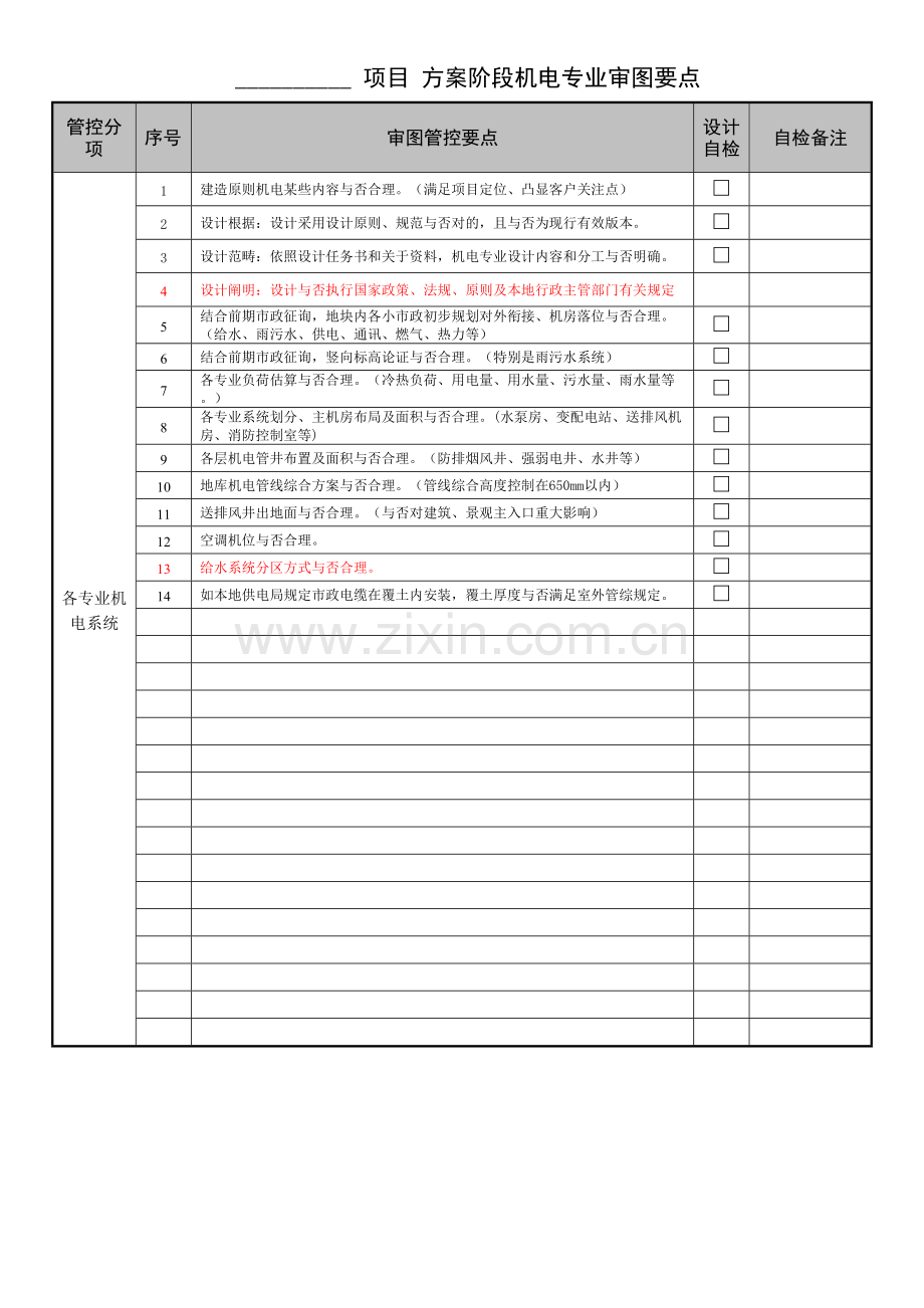 住宅设计标准施工图审图要点机电汇总.doc_第2页