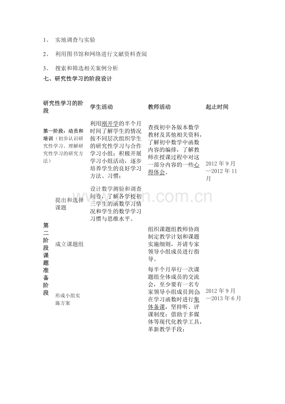 怎样学好高一数学研究性学习设计方案模板.doc_第3页