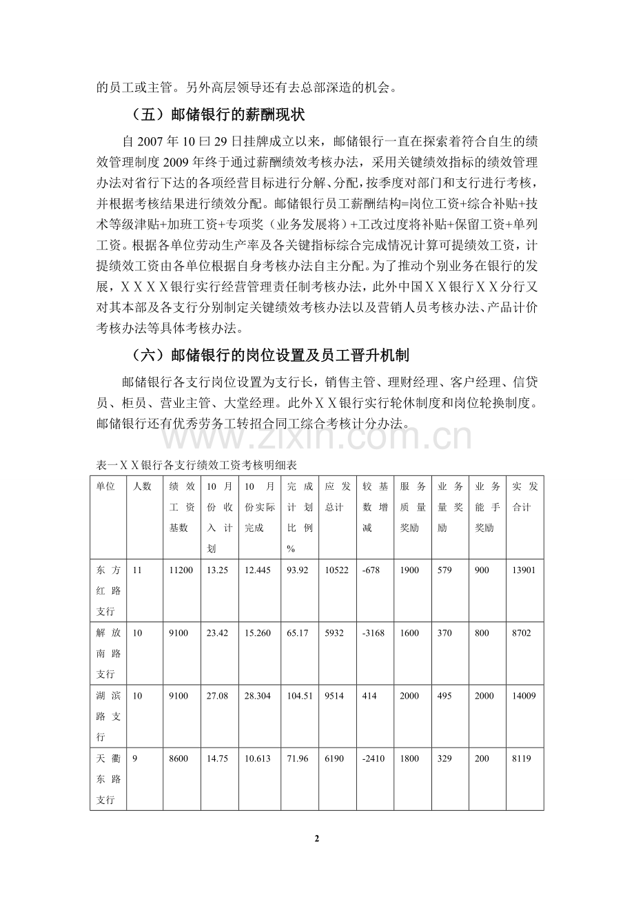 邮政储蓄银行生产实习报告.doc_第3页